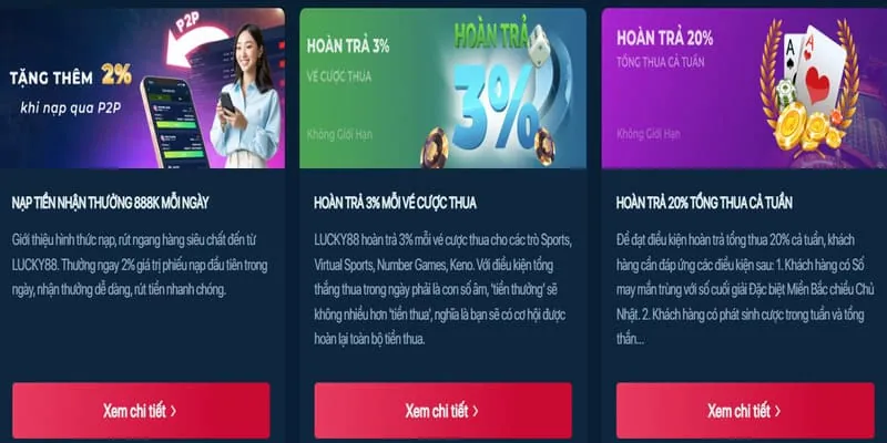 Các trò chơi đa dạng tại KKWIN